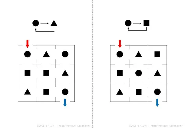 規則性迷路１
