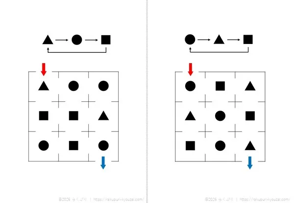 規則性迷路３