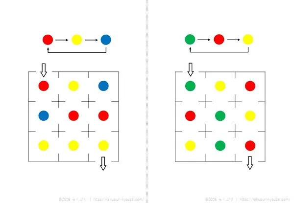 規則性迷路７
