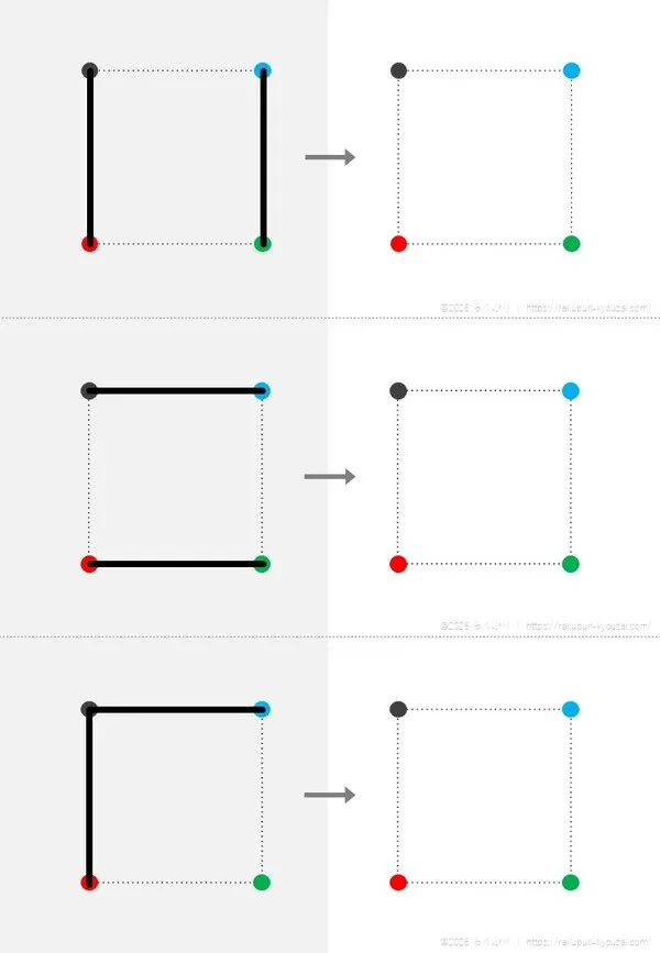 点描写２×２色２