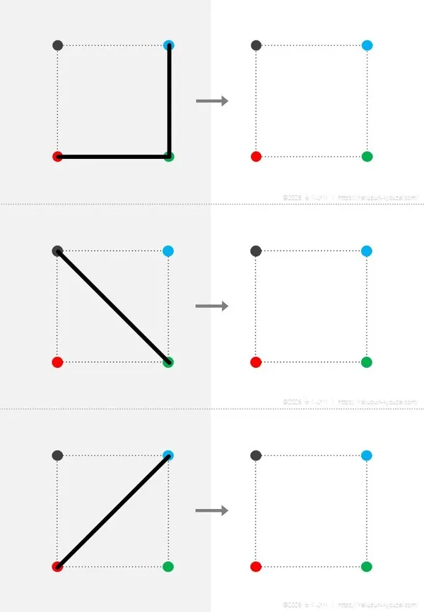 点描写２×２色３