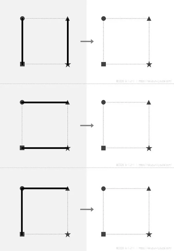 点描写２×２形２