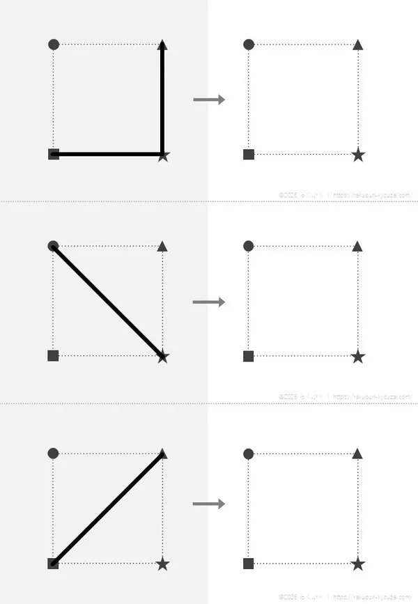 点描写２×２形３