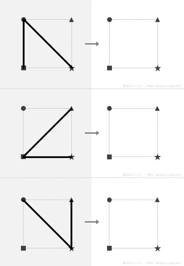 点描写２×２形４