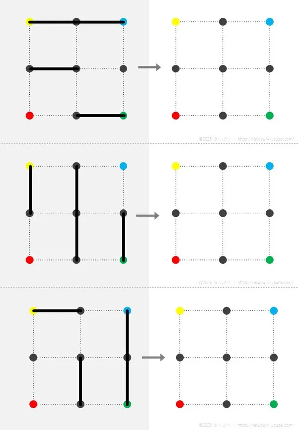 点描写３×３色３