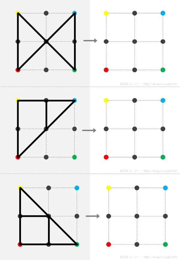 点描写３×３色６