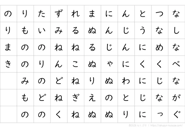 な行1文字ずつ